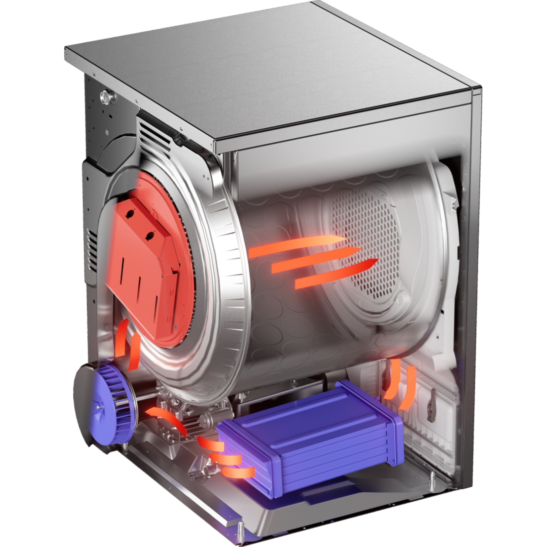 Сушильная машина Asko TDC1772C.T
